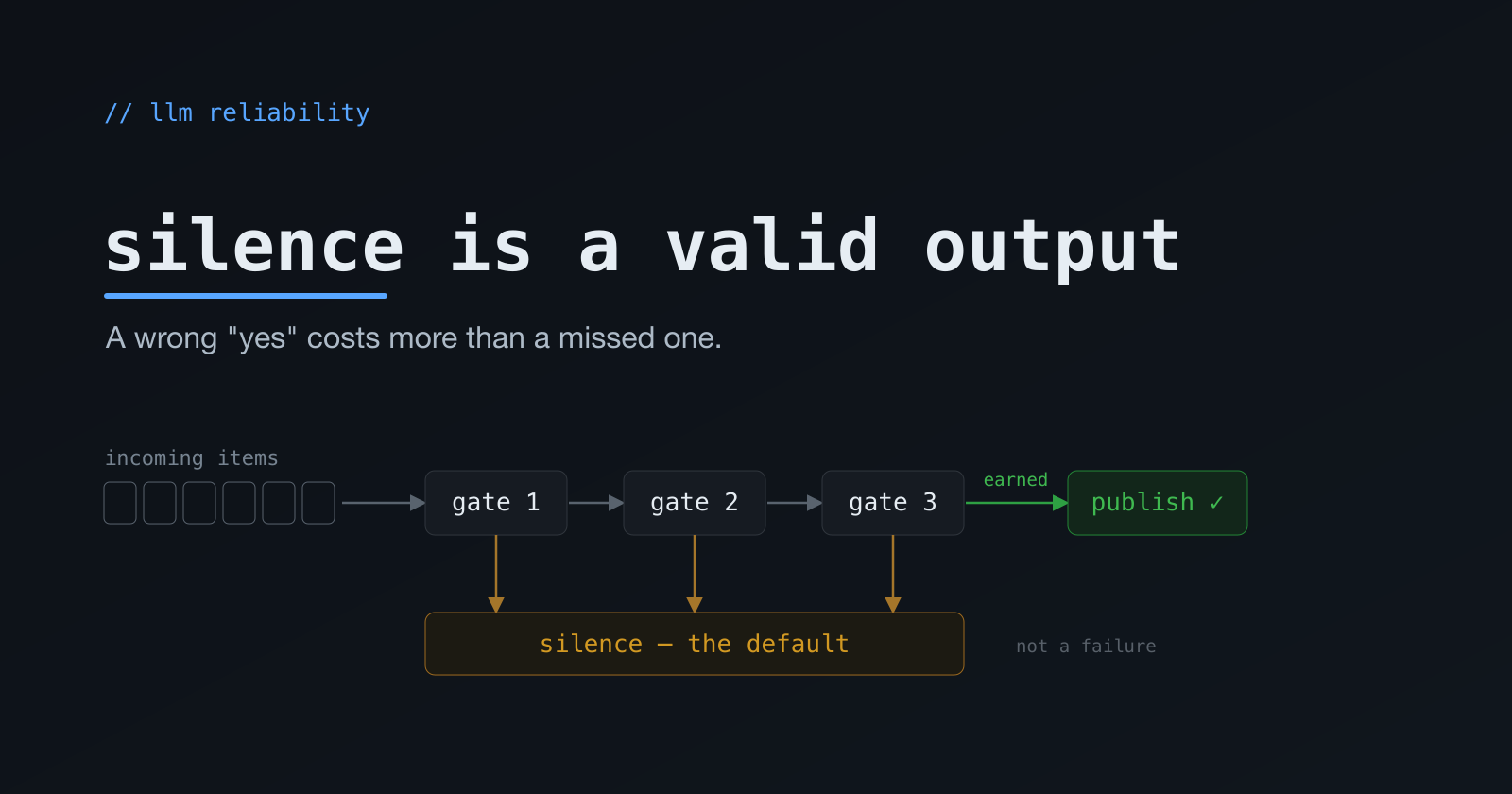silence is a valid output